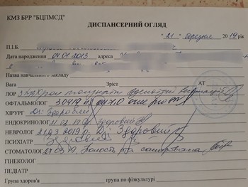 Зображення