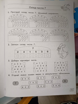 Зображення