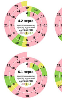 Зображення