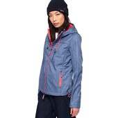 Куртка superdry original windtrekker japan style