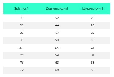Фото №2