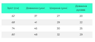 Фото №2