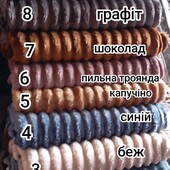 Плед шарпей