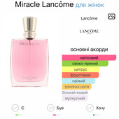 Лот 5мл, Miracle від Lancome жіночий аромат